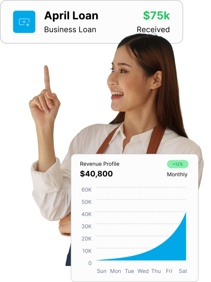 A customer support portal interface featuring an inquiry form and a dark blue Capital Loan Specialist logo.